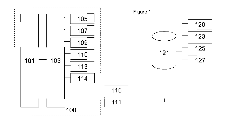 A single figure which represents the drawing illustrating the invention.